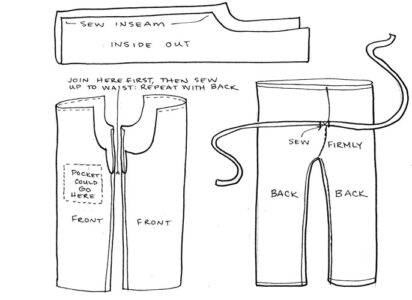 The second hand-drawn diagram for making your own fisherman pants. The top image is an…